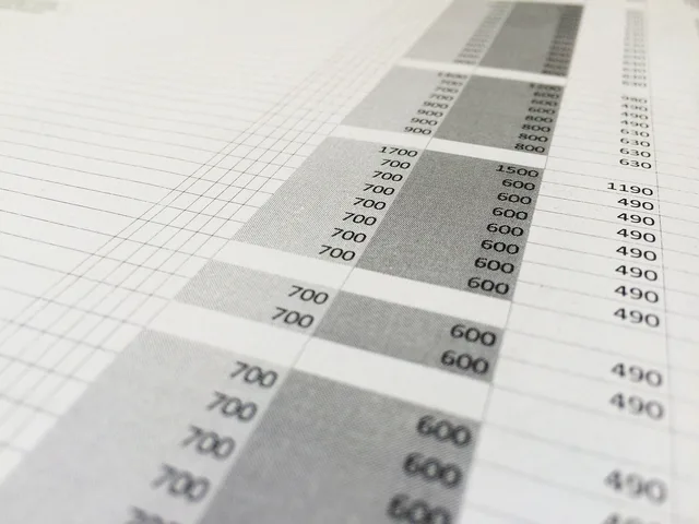 spreadsheet, number, numbers, excel, price list, row, column, spreadsheet, spreadsheet, spreadsheet, spreadsheet, spreadsheet, price list. A social listening budget workbook that funds the review and the exit